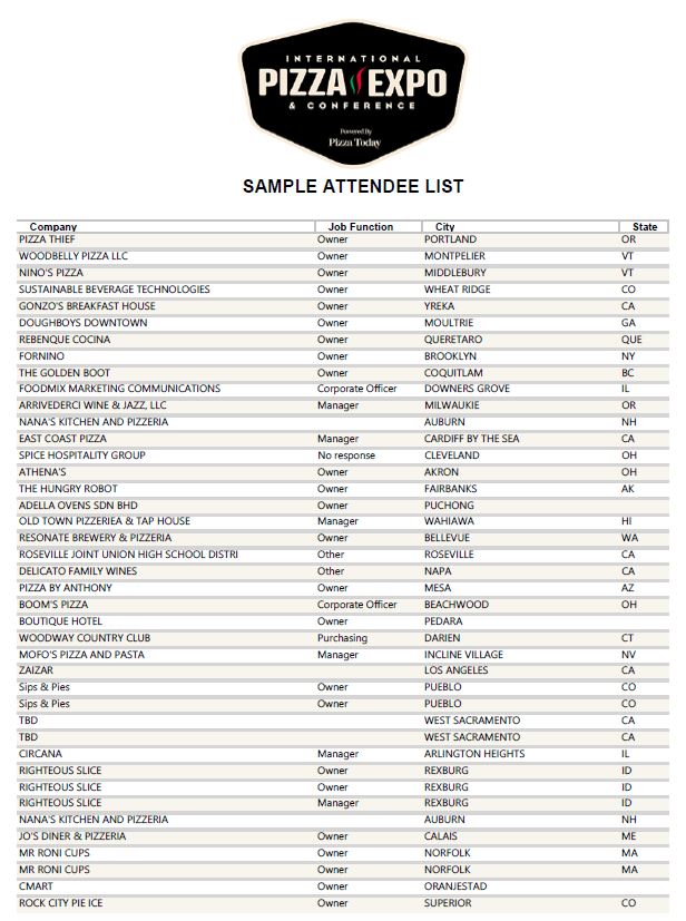 2025-Sample-Attendee-List-Thumbnail